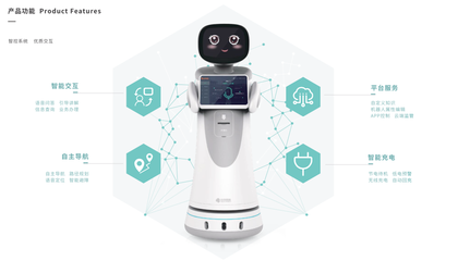 商場服務機器人挑起營銷重任 智能產品銷售與無人化運營的背后邏輯